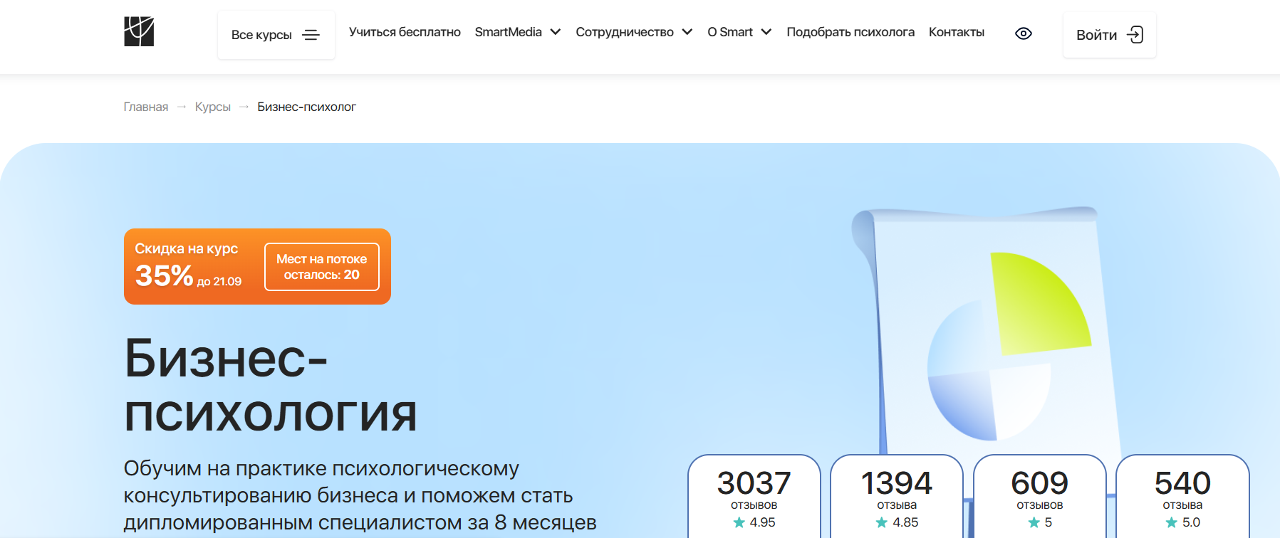 Бизнес-психология &mdash; Онлайн Институт Smart